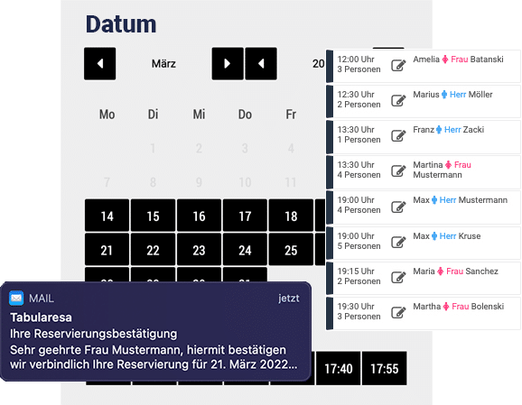 Visualisierung von Reservierungen